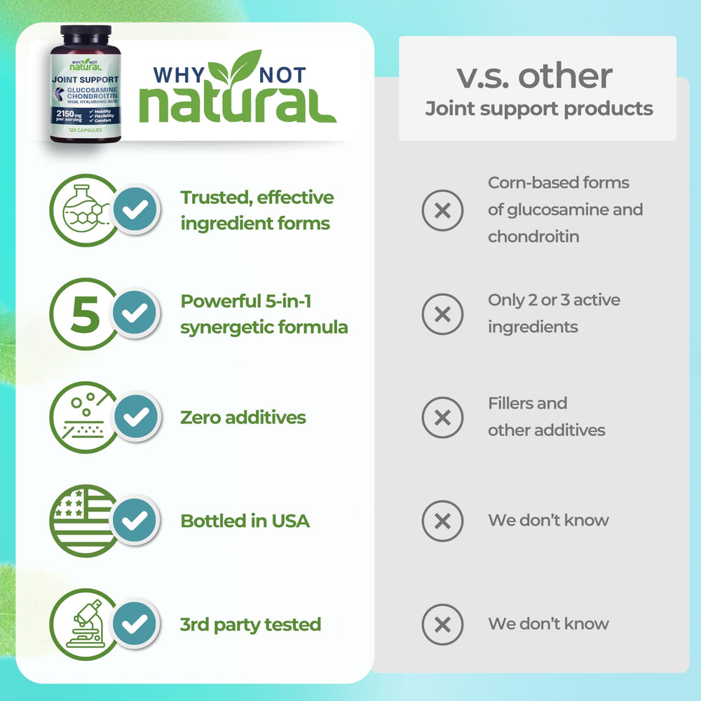 Why Not Natural glucosamine chondroitin MSM lifestyle use photo emphasizes mobility.