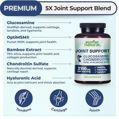 Why Not Natural glucosamine chondroitin MSM tablet closeup highlights active joint care.