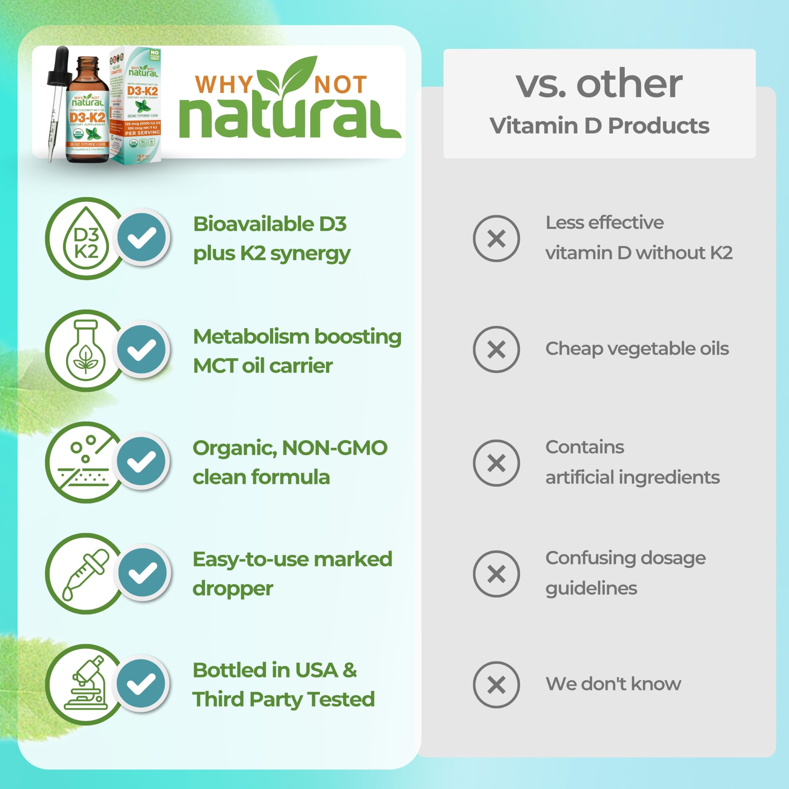 Ingredients label highlighting lanolin-derived D3 and nattō-derived K2