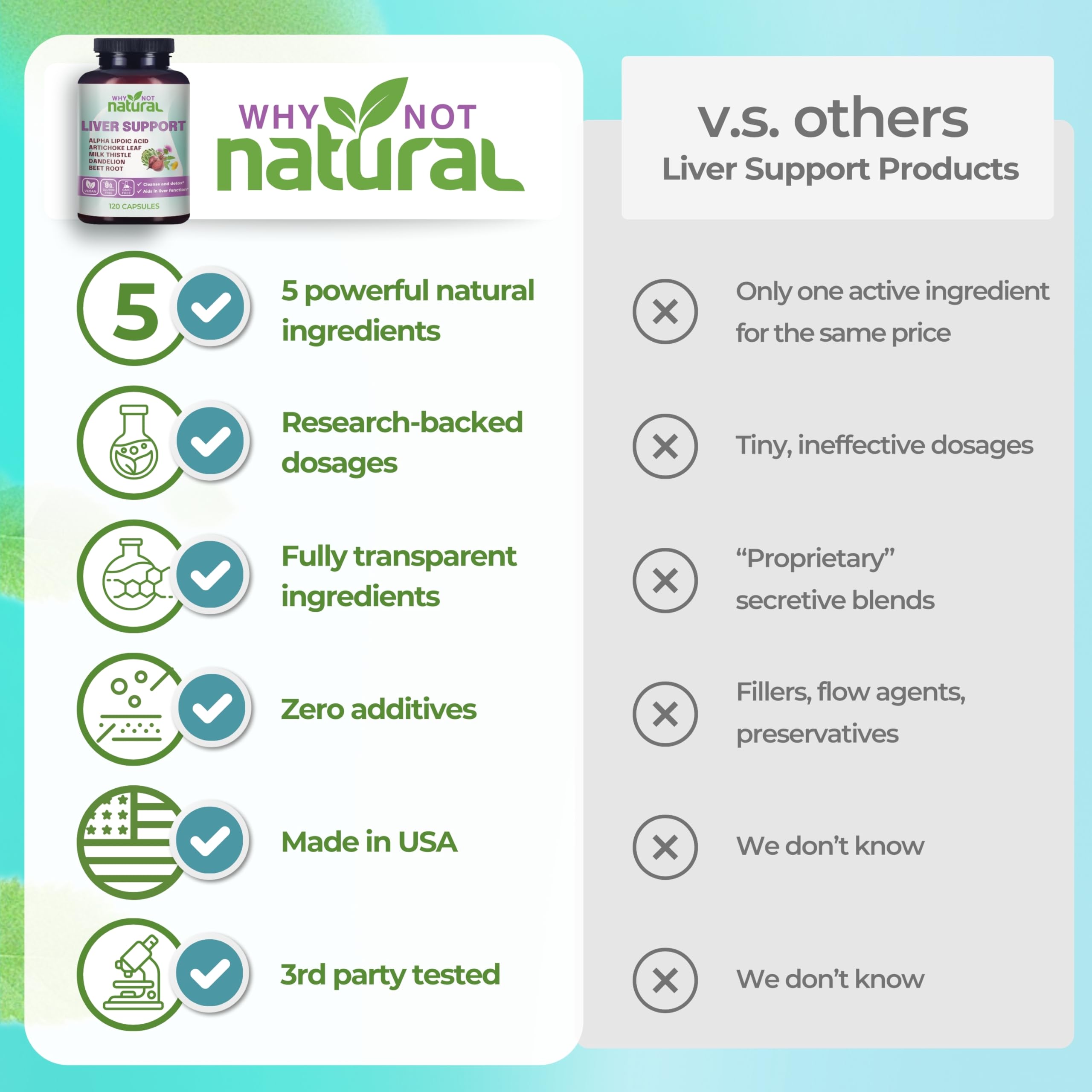 Why Not Natural alpha lipoic acid ingredient with antioxidant potential