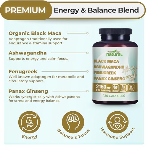 Why Not Natural capsule closeup highlights the pure herbal blend and quality.