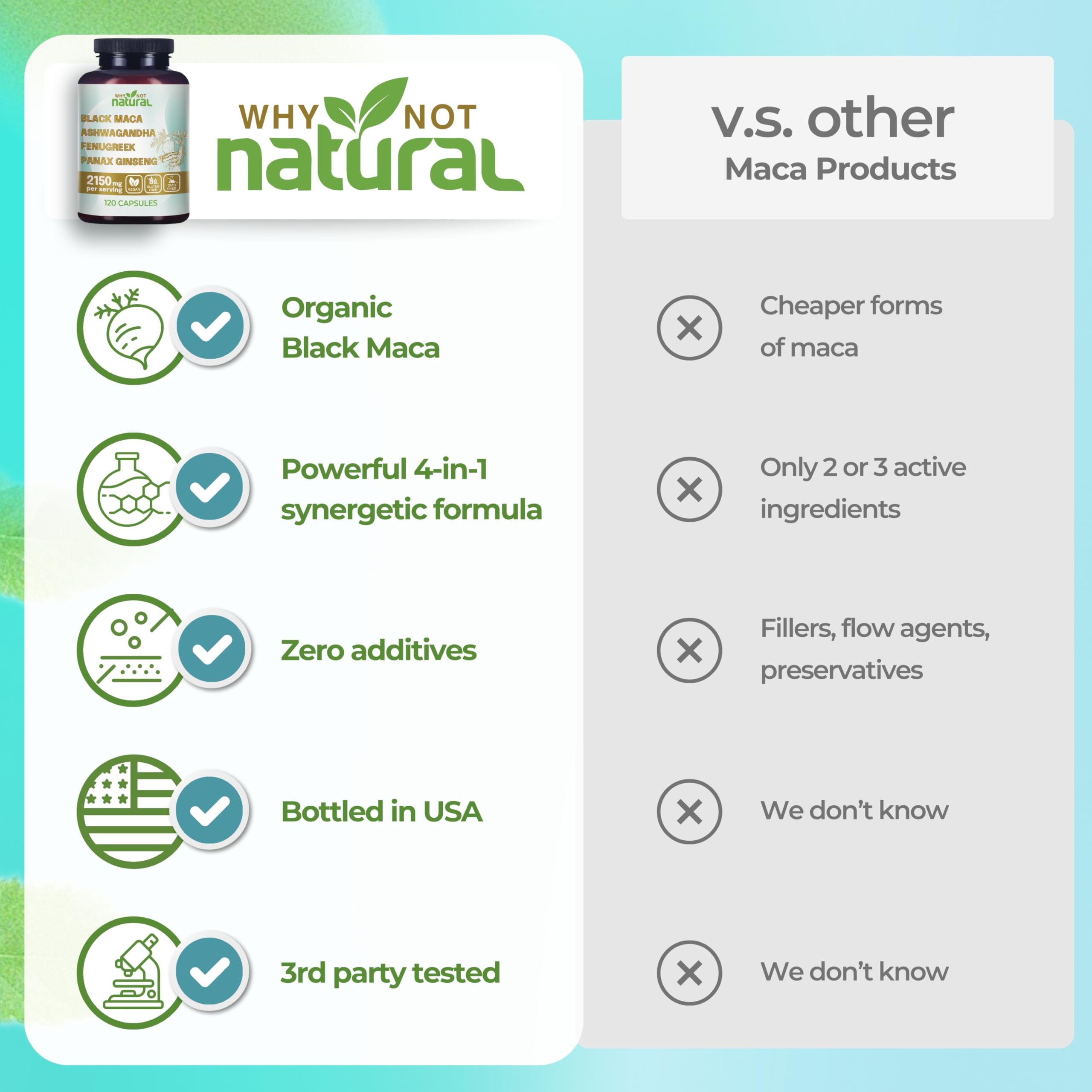 Why Not Natural daily-use scene suggests easy integration into morning routines.