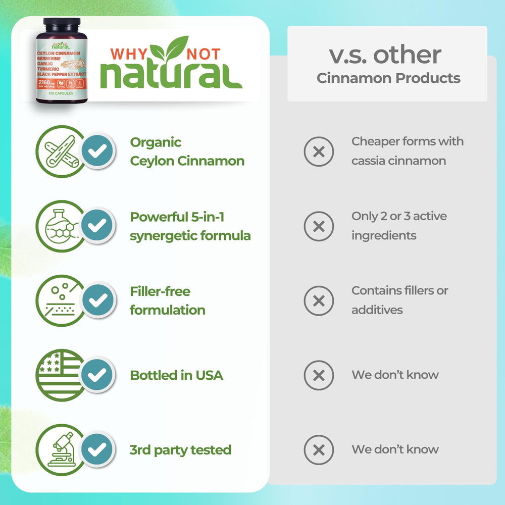 Why Not Natural garlic capsule close-up highlighting immune support potential