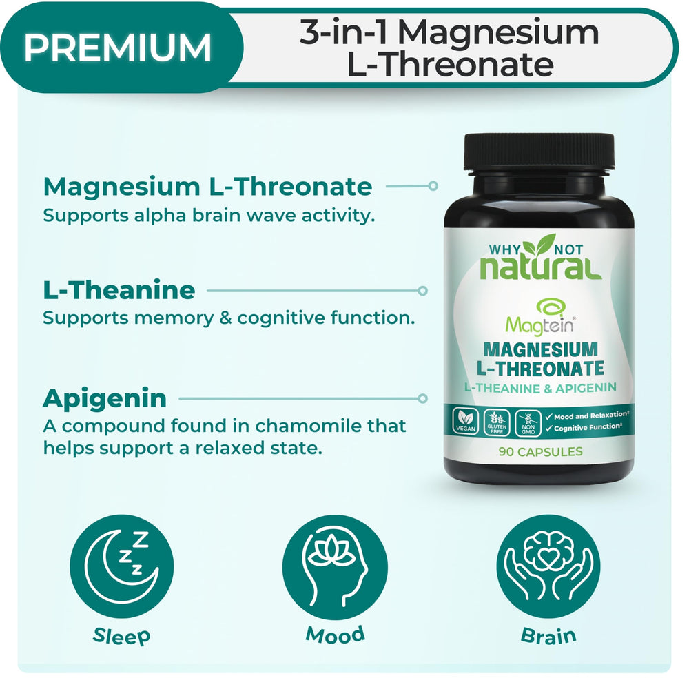 Why Not Natural Magtein capsules close-up for easy daily cognitive support.