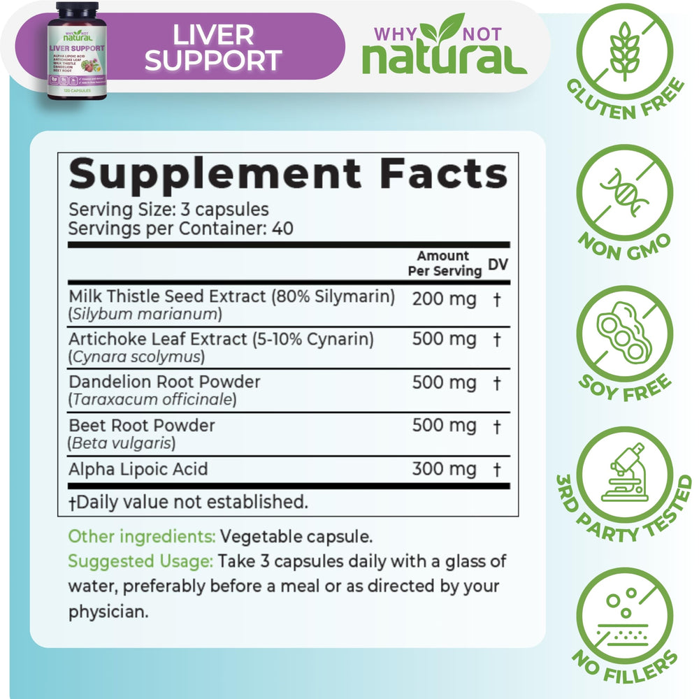 Why Not Natural milk thistle extract shows 80% silymarin for liver support