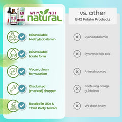Why Not Natural packaging highlights organic, vegan ingredients and clean label.