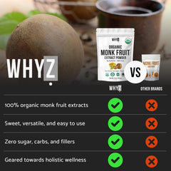 WHYZ Monk Fruit Sweetener scoop closeup emphasizing sugar-free flavor.