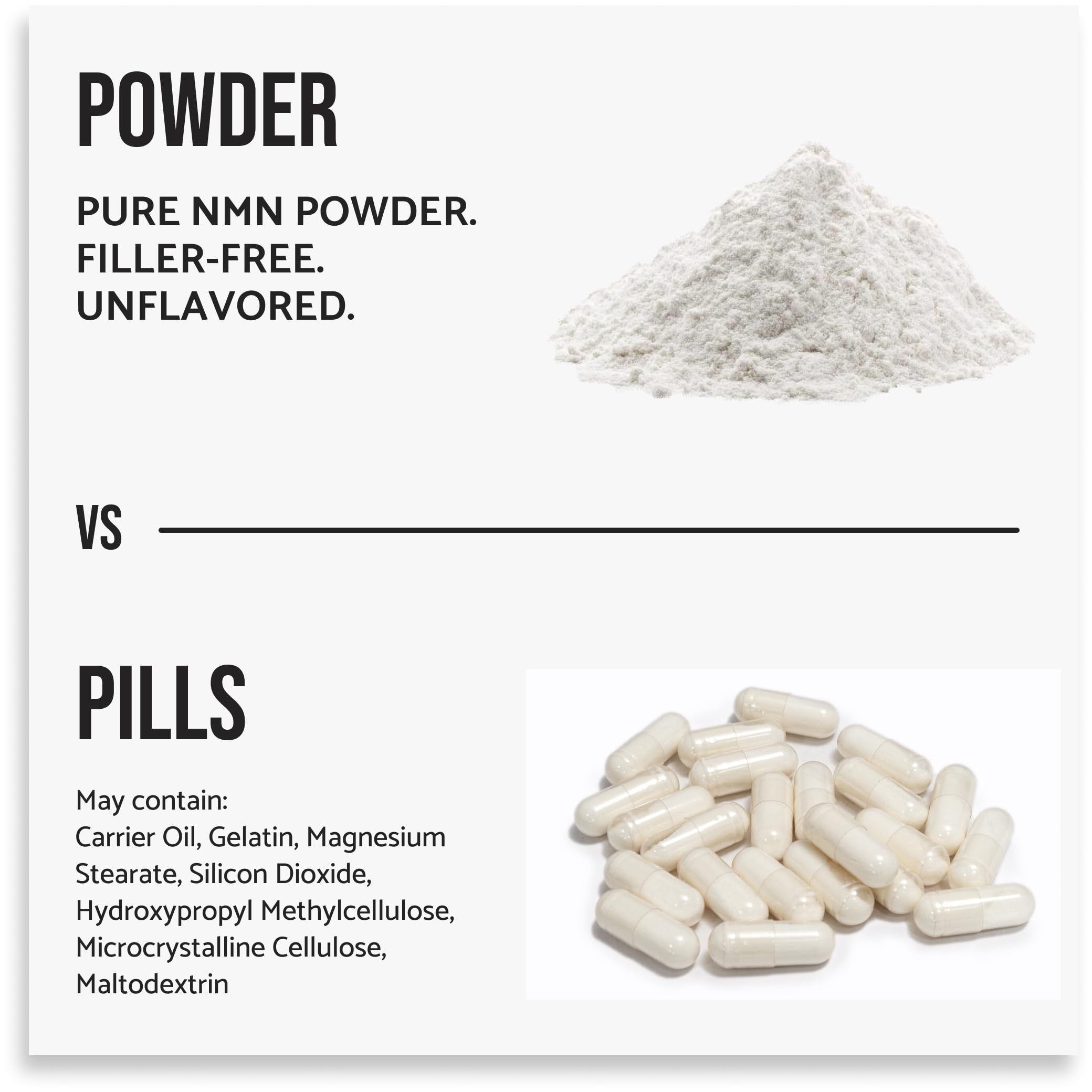 WHYZ NMN powder texture close-up reveals a fine unflavored powder