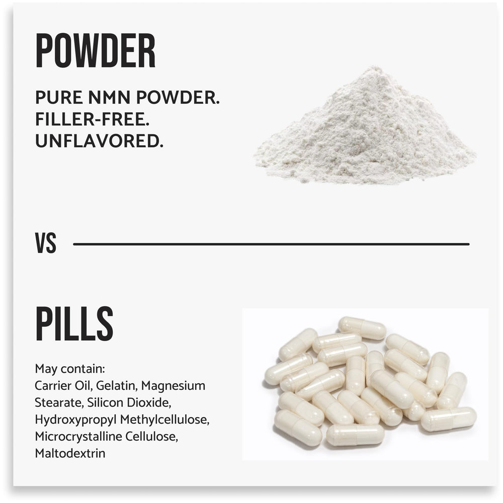 WHYZ NMN powder texture close-up reveals a fine unflavored powder