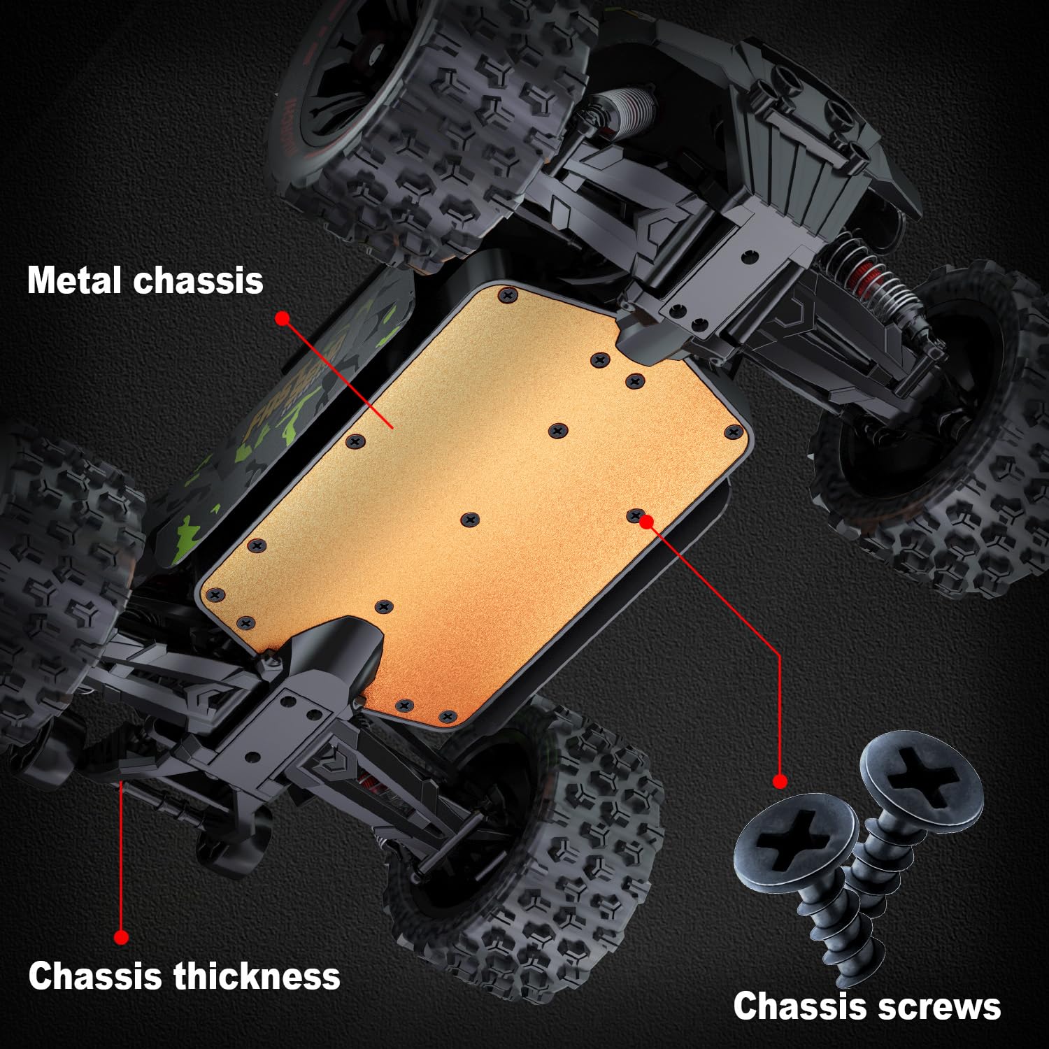 WIAORCHI 2.4 GHz remote with 3 channels enables precise control