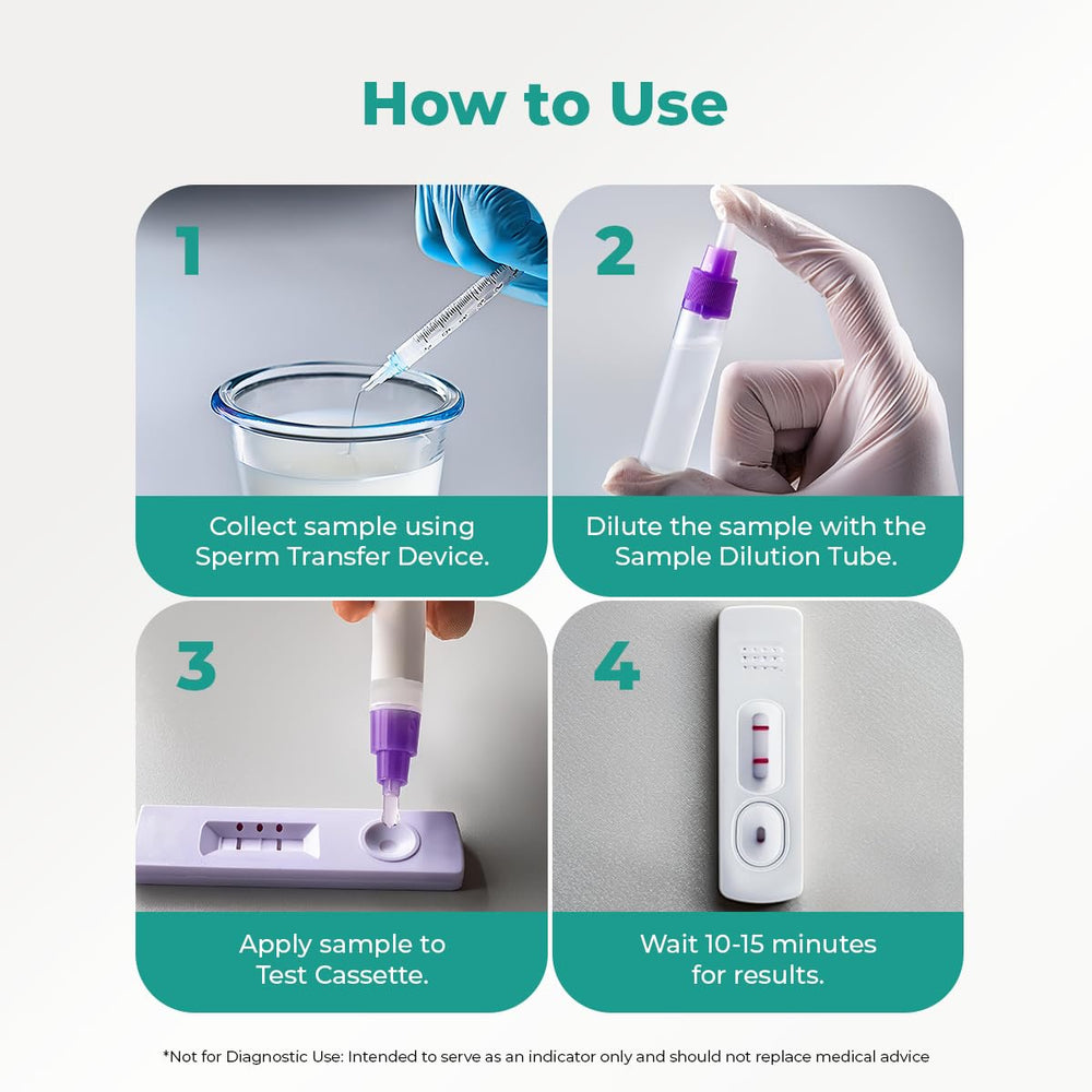 Wiggle Wise dilution tube simplifies preparation before testing