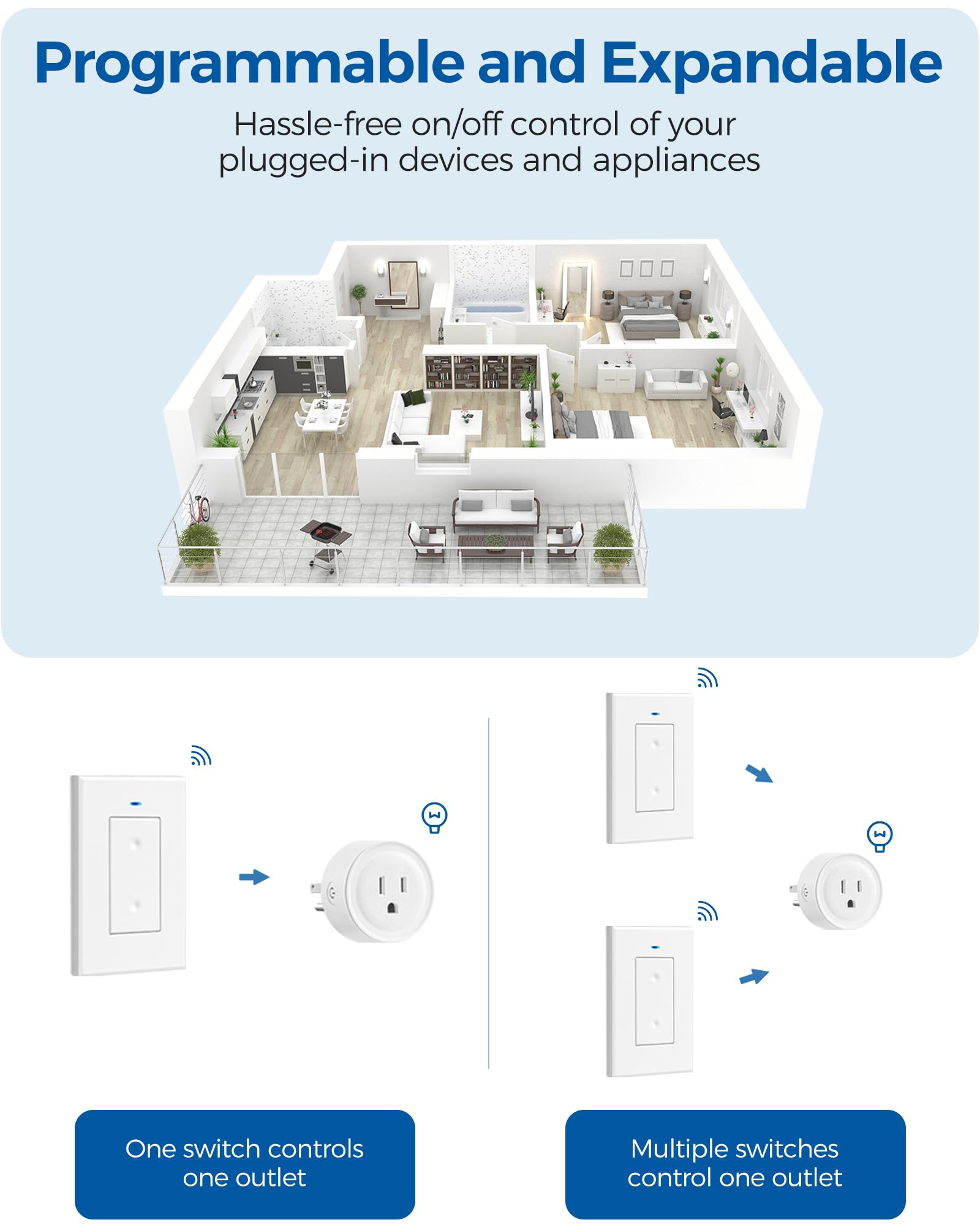 WILAWELS remote control outlet FCC-listed ensures safety and quality.