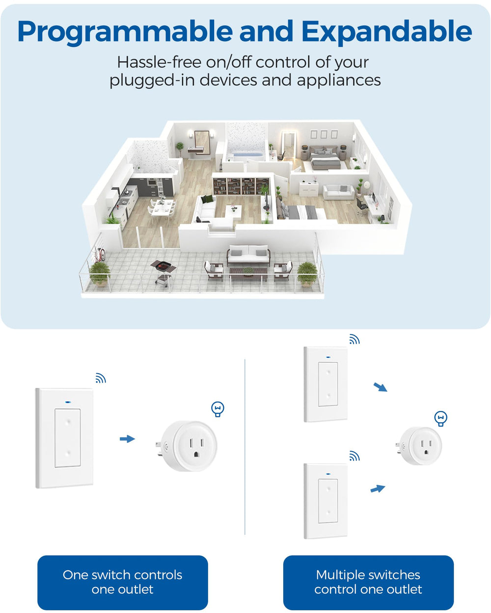 WILAWELS remote control outlet FCC-listed ensures safety and quality.