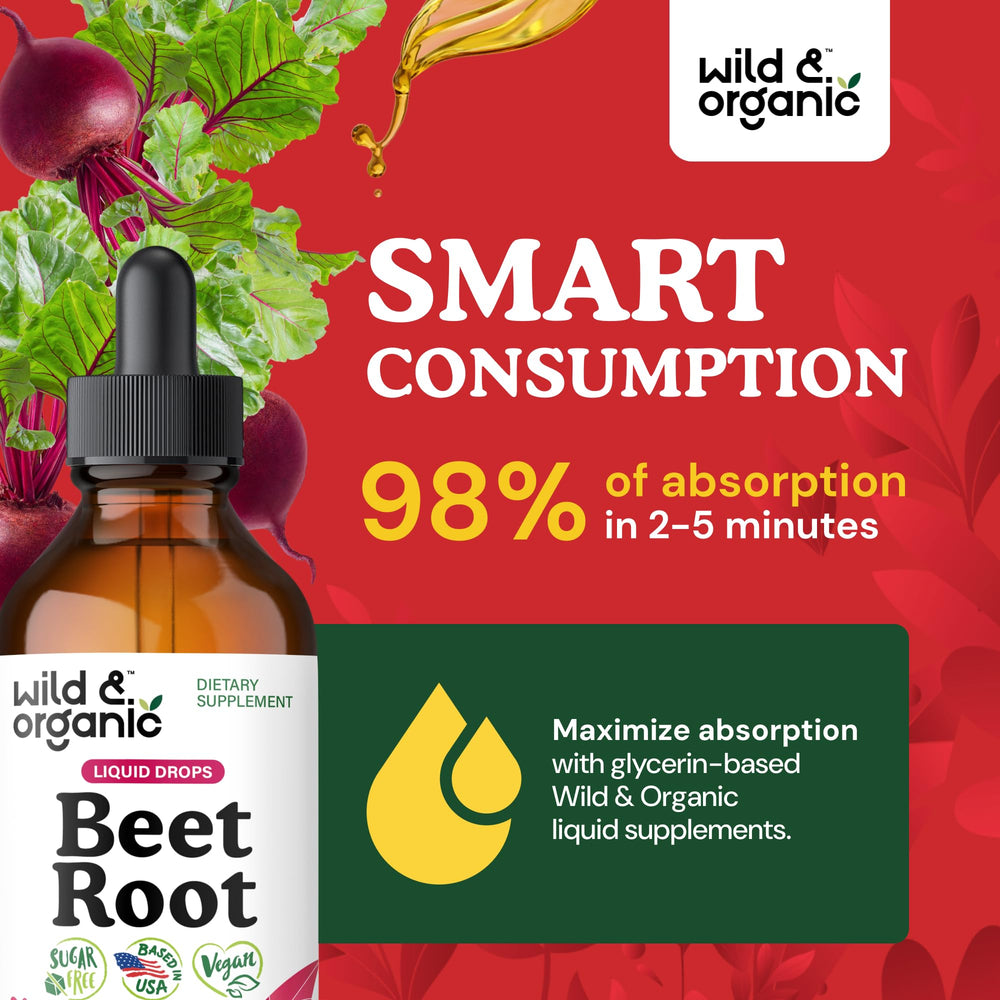 Beet root extract drops liquid in glass with 20 to 1 concentrate.
