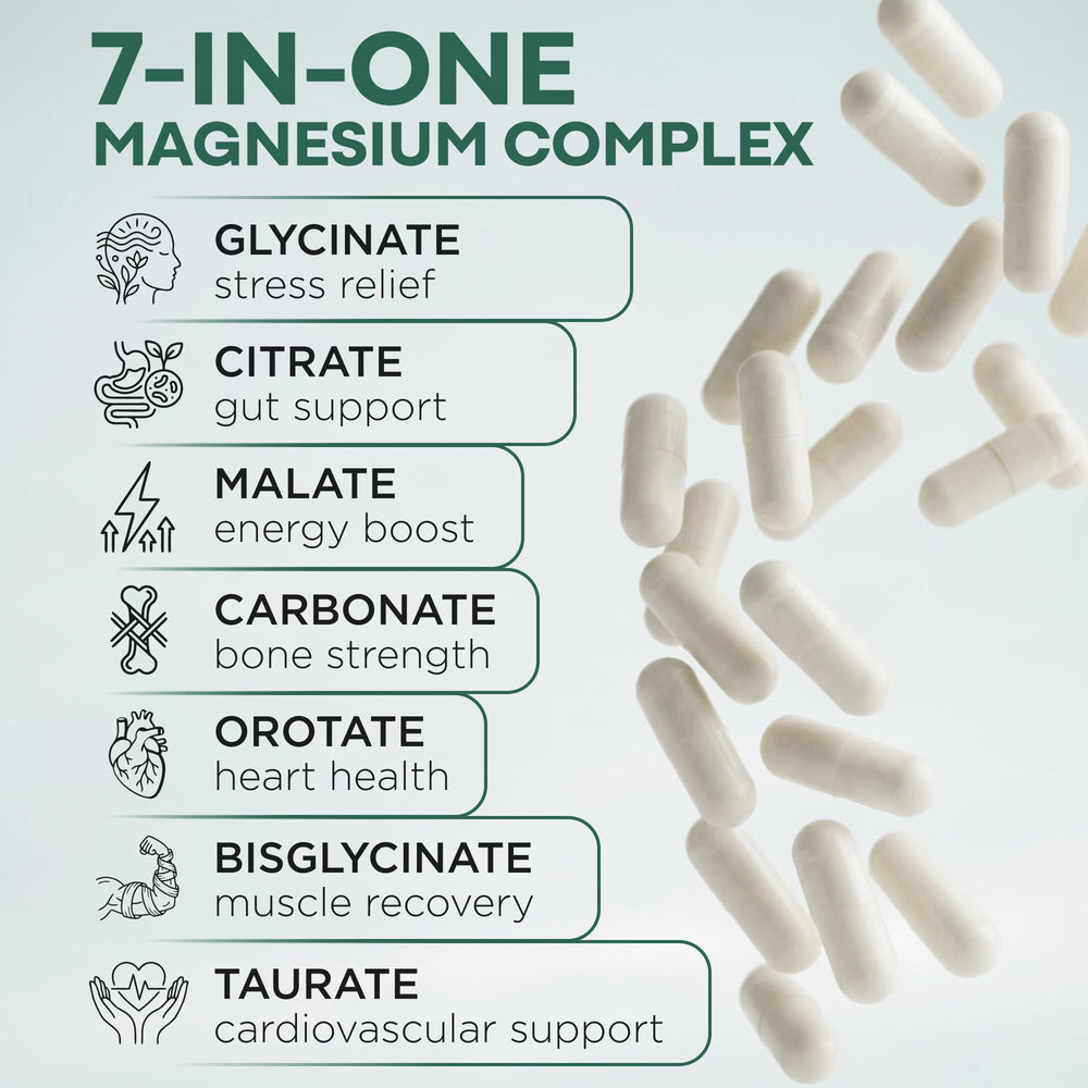 Wild Foods Magnesium Complex capsules close-up showing 7 forms for high absorption.
