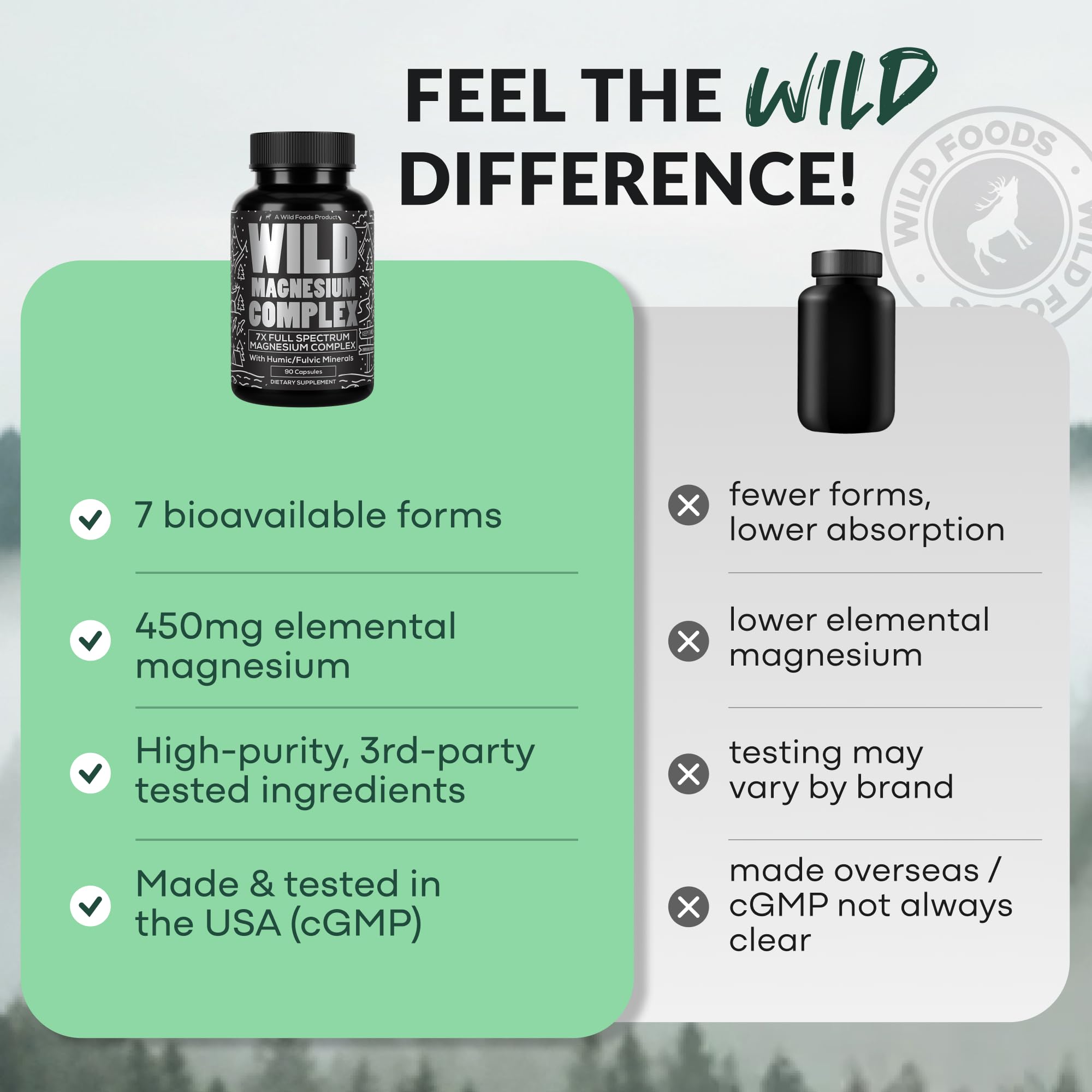 Wild Foods Magnesium Complex product facts and serving size on the label.