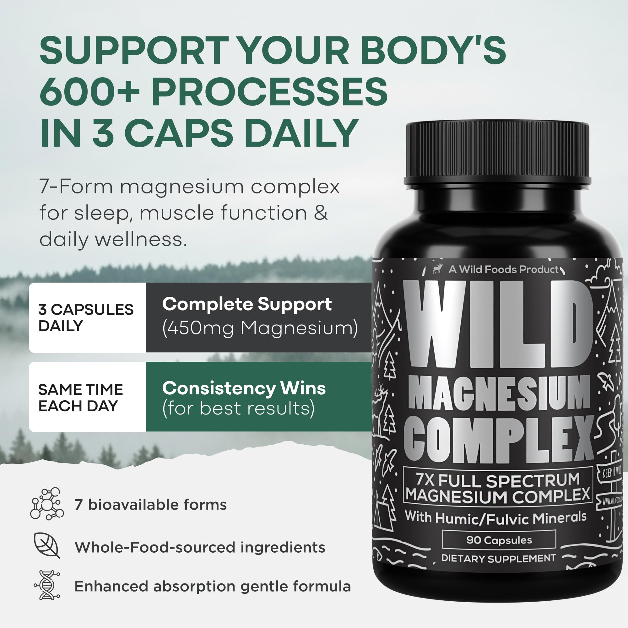 Wild Foods Magnesium Complex bottle with glass demonstrates premium quality.