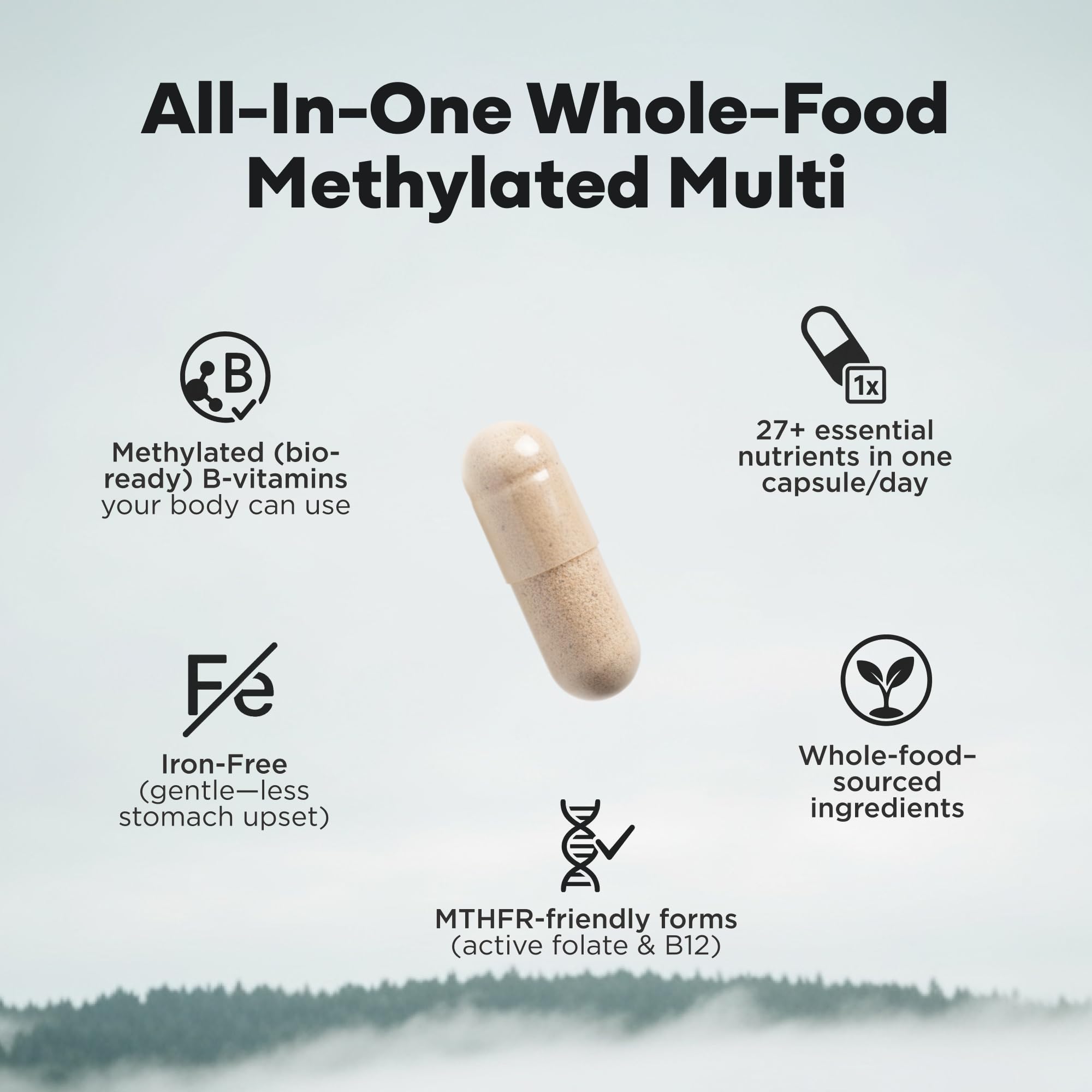 Wild Foods methylated multivitamin capsules close-up highlighting absorption-ready nutrients