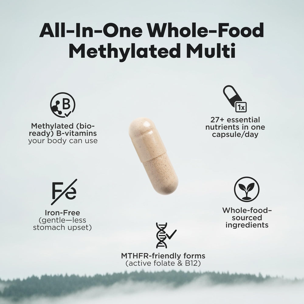 Wild Foods methylated multivitamin capsules close-up highlighting absorption-ready nutrients