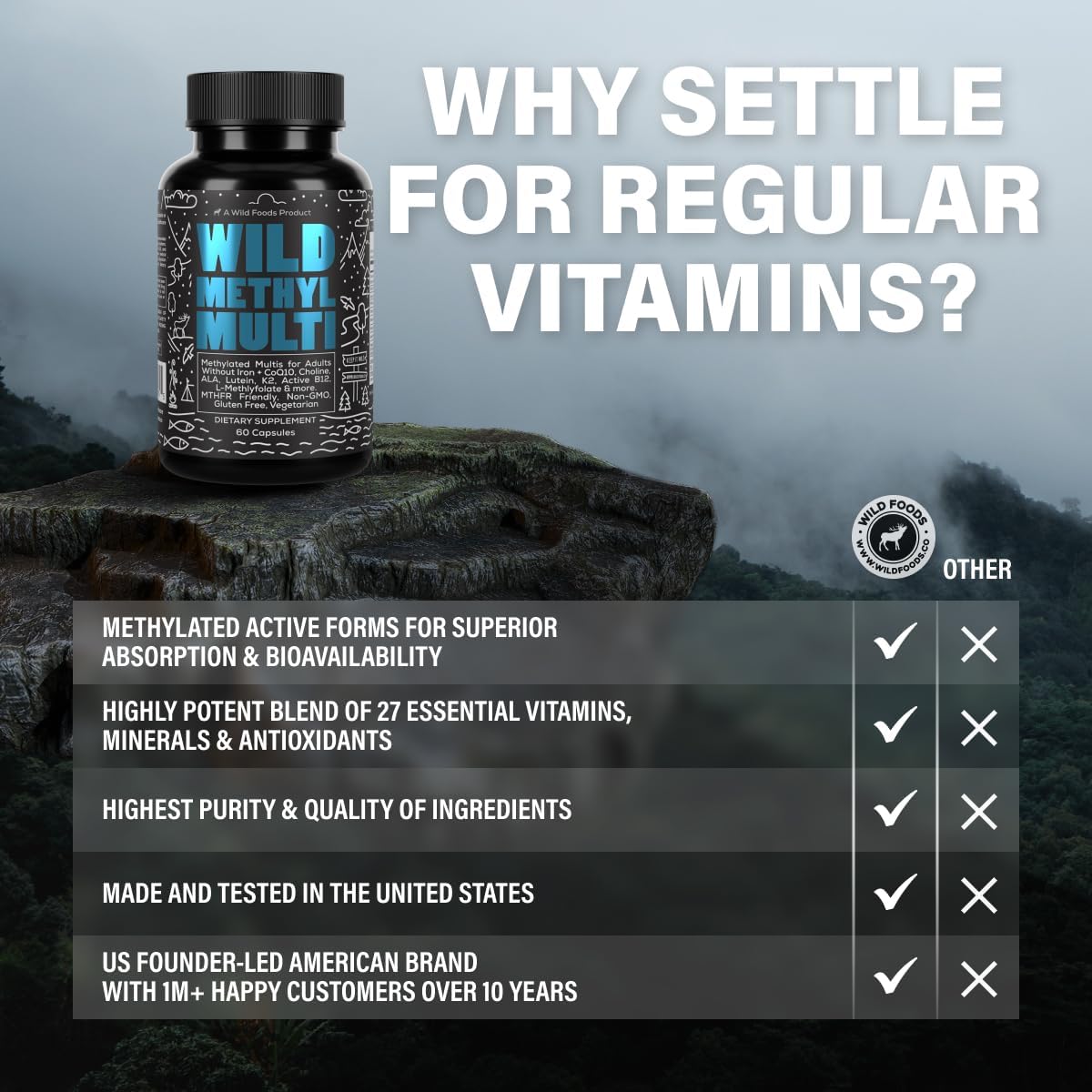 Ingredient panel highlights 27 nutrients in Wild Foods multivitamin for comprehensive coverage
