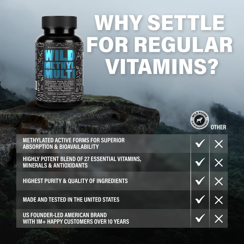Ingredient panel highlights 27 nutrients in Wild Foods multivitamin for comprehensive coverage