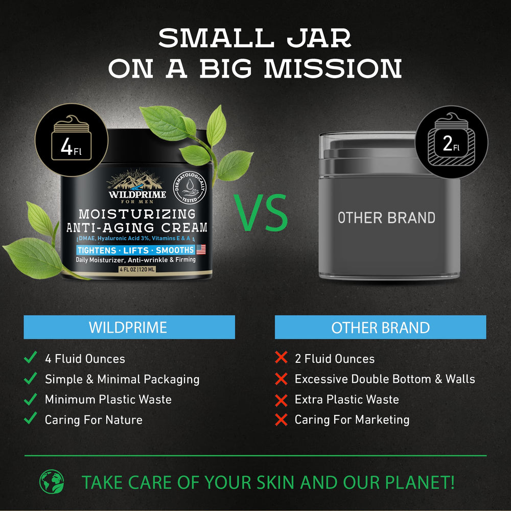 WildPRIME daily skincare routine image highlights day and night use.