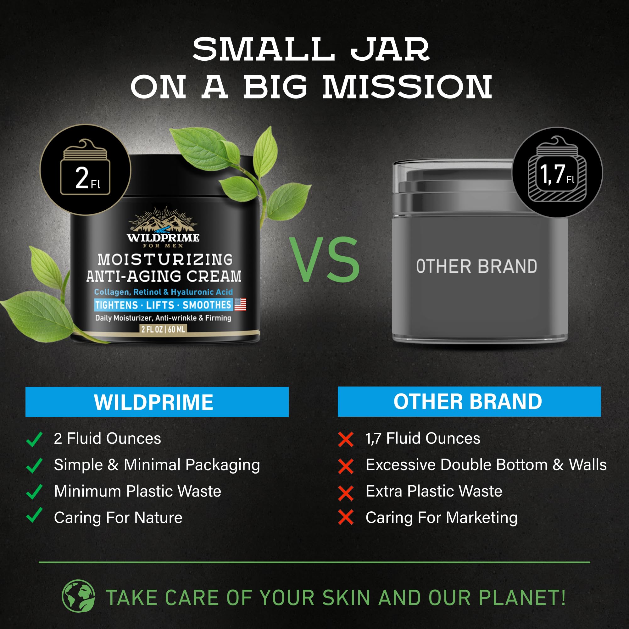 WildPrime USA-quality testing ensures consistent product safety.