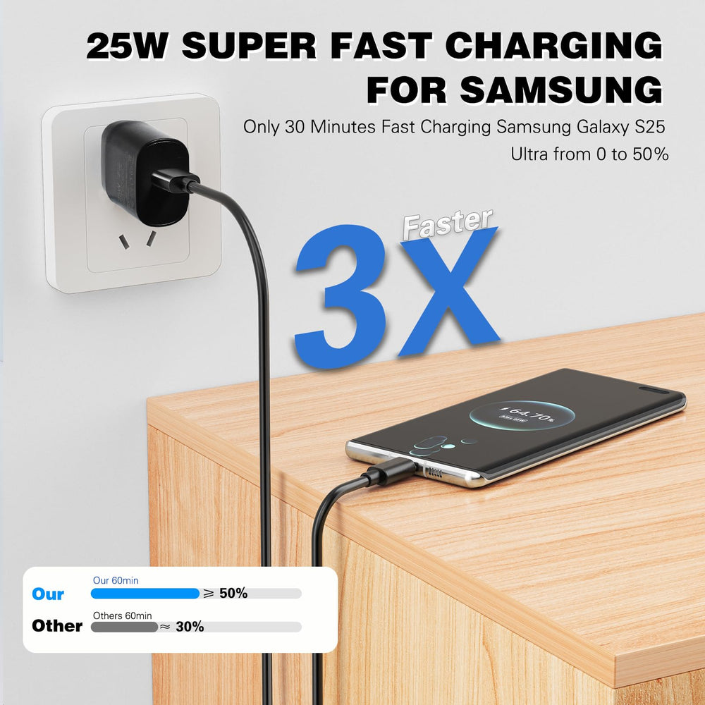 WillTOP 10ft USB-C cable for flexible charging at home or travel