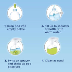 Windex Original refill bottle suited for multi-surface use delivers streak-free shine