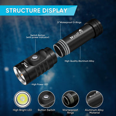 WINDFIRE TS08 150m beam distance supports deep-water exploration and clarity.
