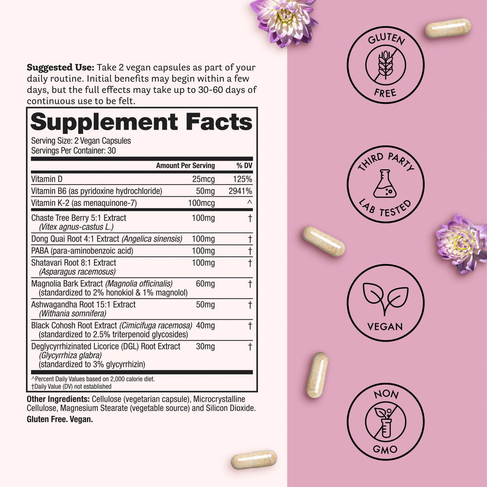 Winged Wellness Hot Momma ingredients chart with chaste tree and shatavari balance
