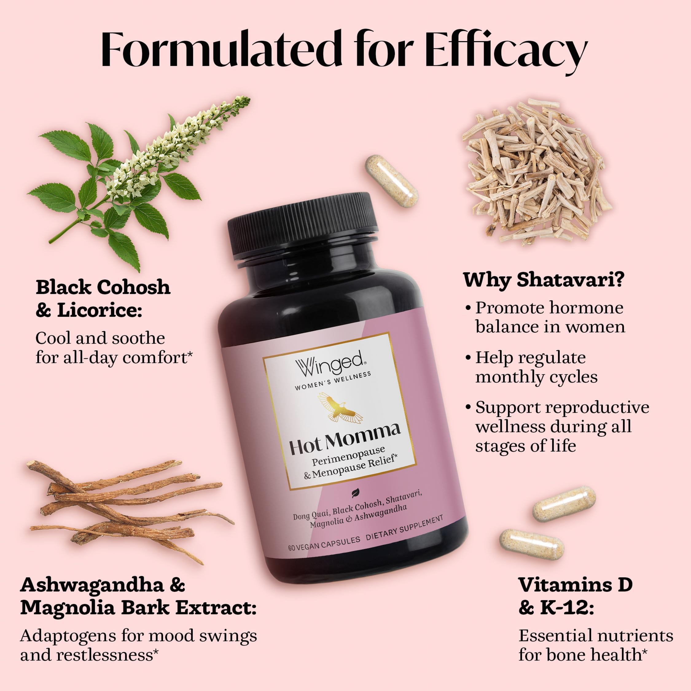 Winged Wellness Hot Momma label detail showing gluten-free and non-GMO formulation