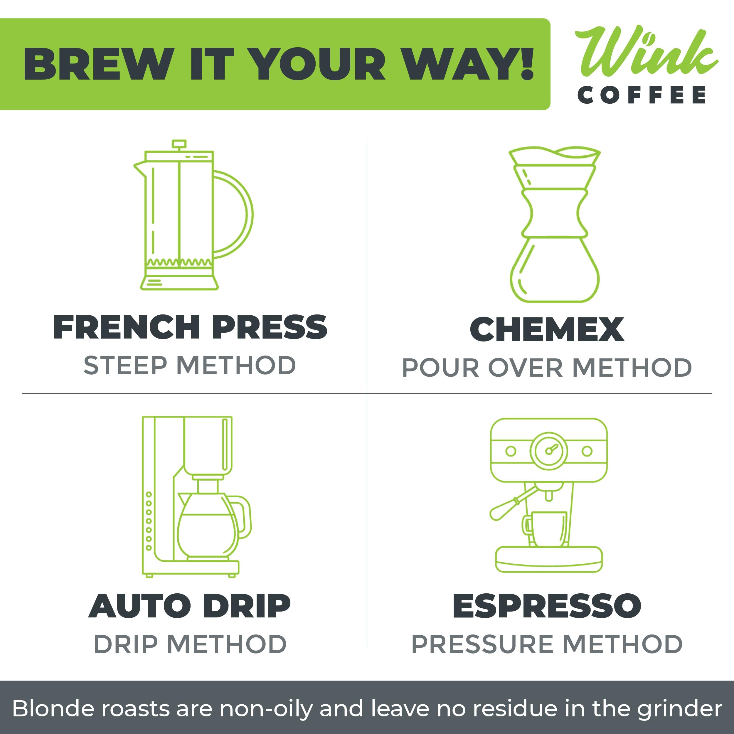 Wink Coffee Blonde Espresso brewing setup for a balanced cup
