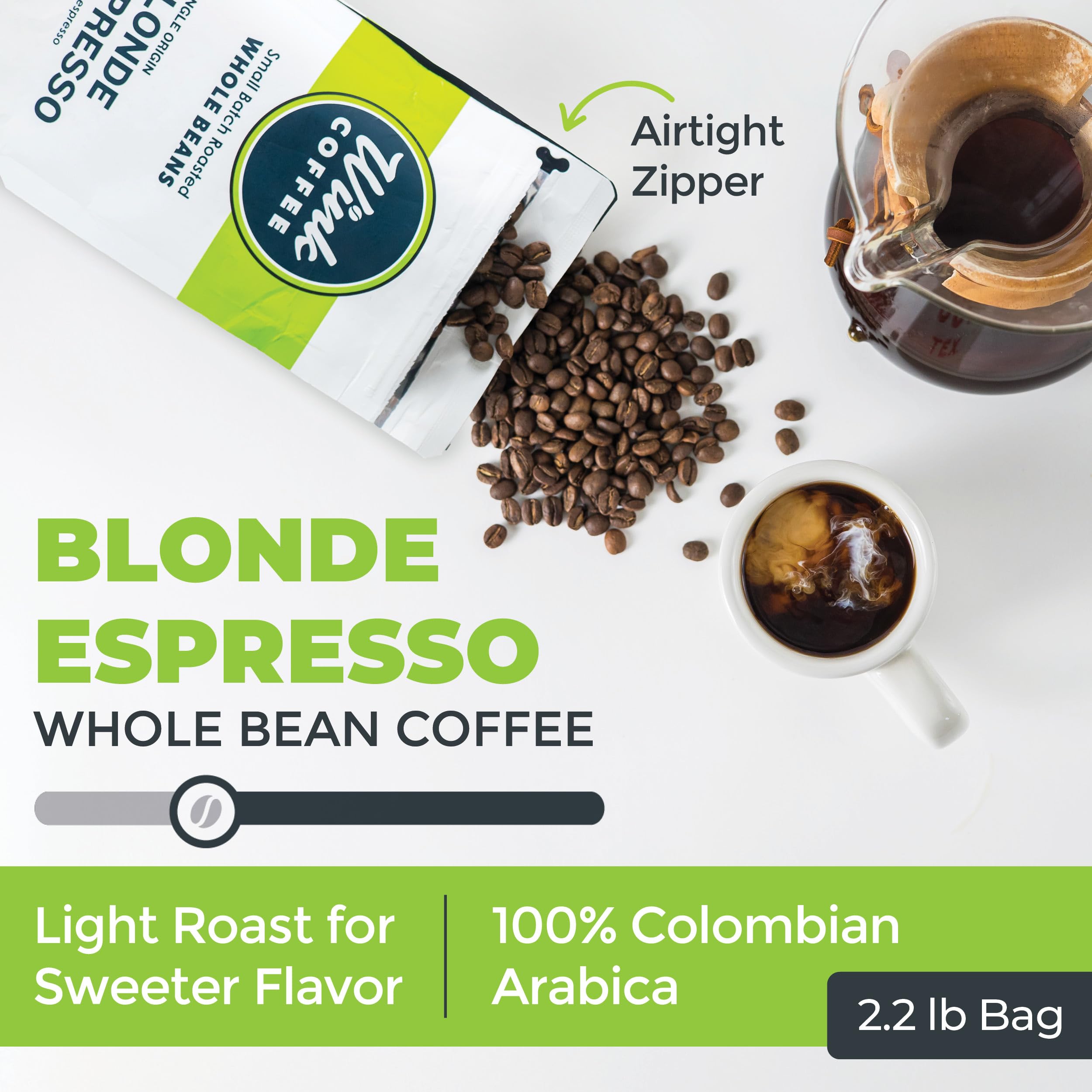 Wink Coffee Blonde Espresso packaging highlighting small-batch, sustainably sourced beans