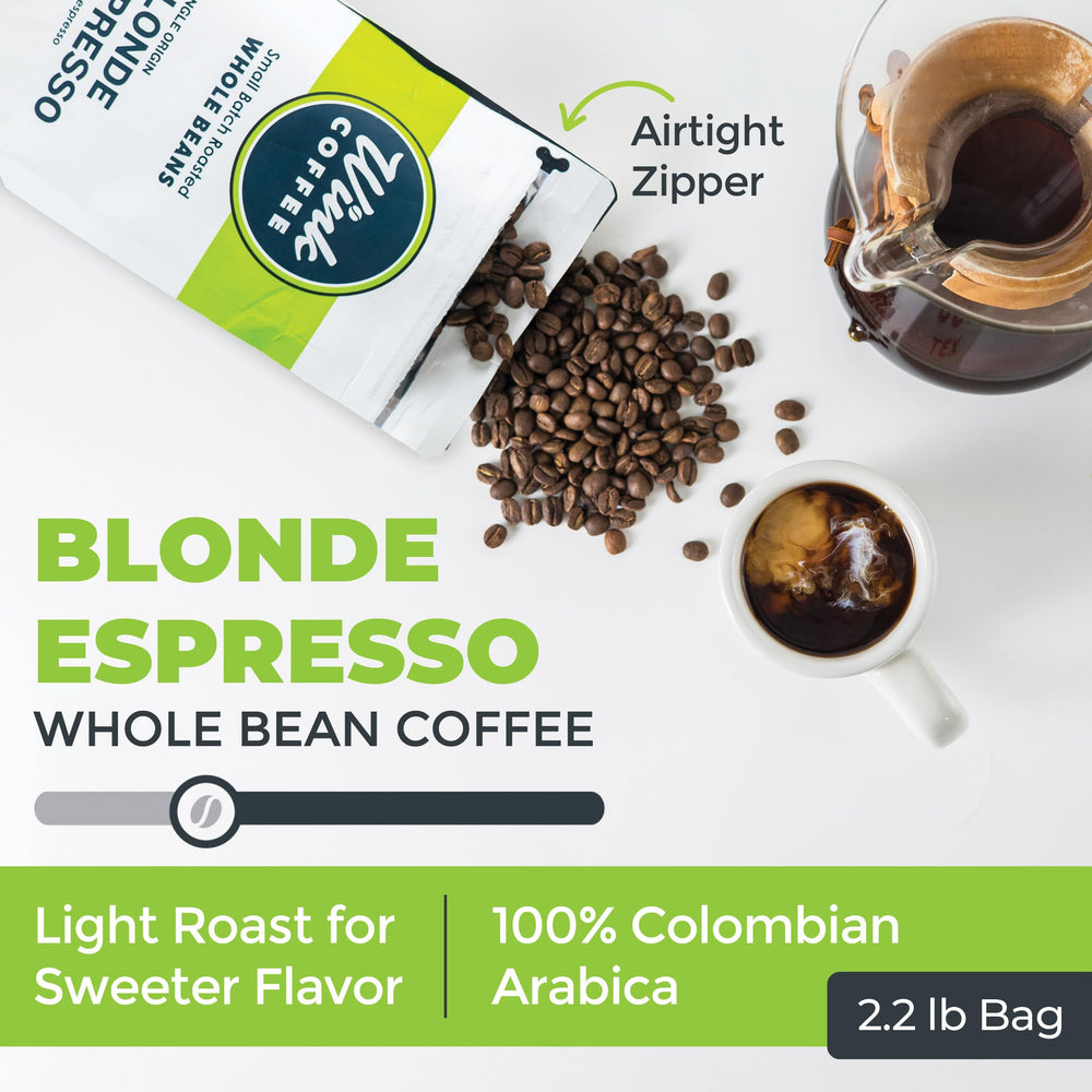 Wink Coffee Blonde Espresso packaging highlighting small-batch, sustainably sourced beans