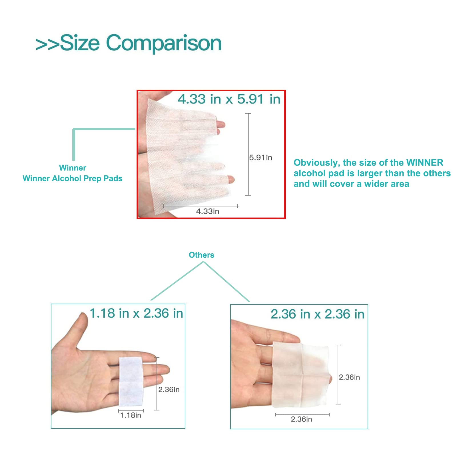 Winner first aid and lab wipe for quick disinfection of equipment and skin prep