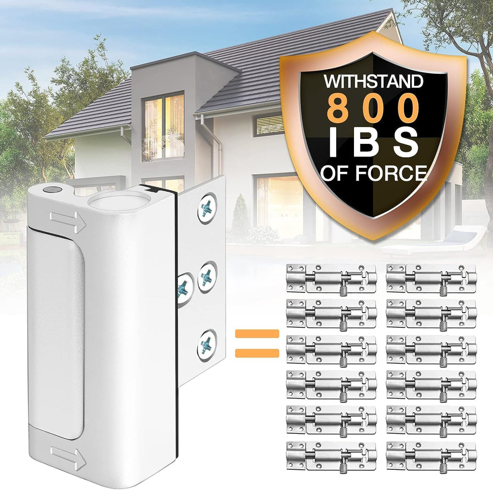 WINONLY 800 lbs force resistance demonstrates strong protection against forced entry