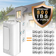 WINONLY 800 lbs force resistance demonstrates strong protection against forced entry