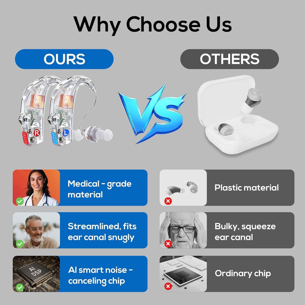 Long battery life WINTER PLUM hearing aid supports extended listening sessions