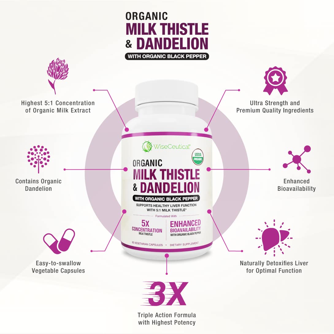 Wiseceutical 5:1 milk thistle extract powder close-up emphasizes high concentration.