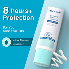 WishCare Niacinamide Fluid Sunscreen on skin demonstrates quick absorption.