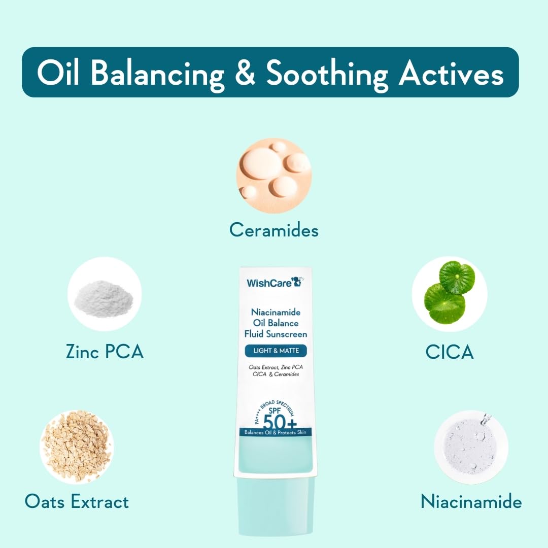 WishCare Niacinamide Fluid Sunscreen tube indicates OMC and oxybenzone free.