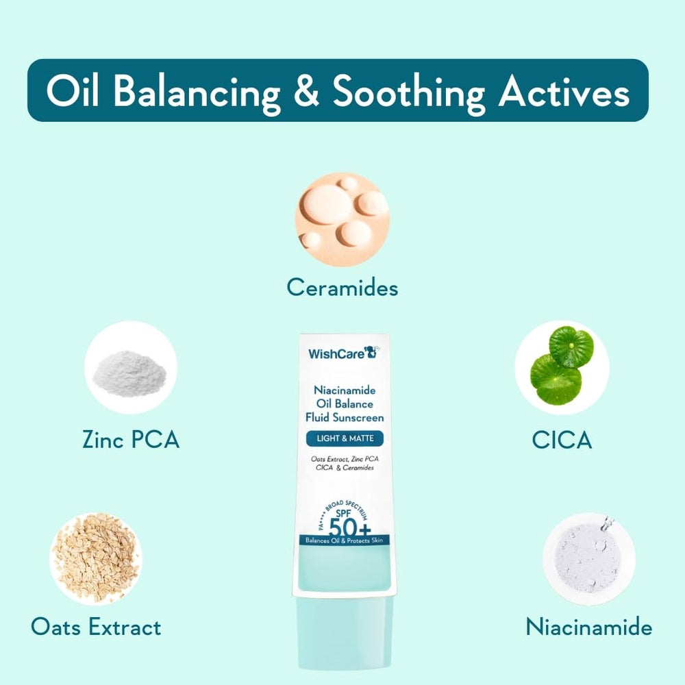 WishCare Niacinamide Fluid Sunscreen tube indicates OMC and oxybenzone free.