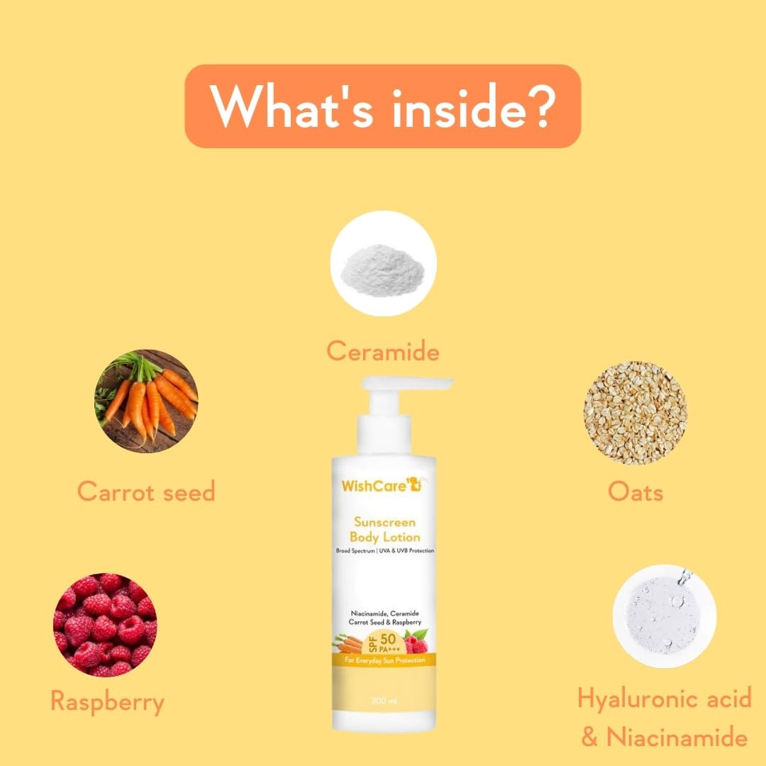 WishCare Carrot Seed & Raspberry ingredients image suggests antioxidant skin support