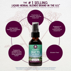 WishGarden Happy Ducts Drops ingredients including calendula and elderflower
