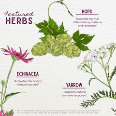 WishGarden Happy Ducts Drops label highlighting organic quality