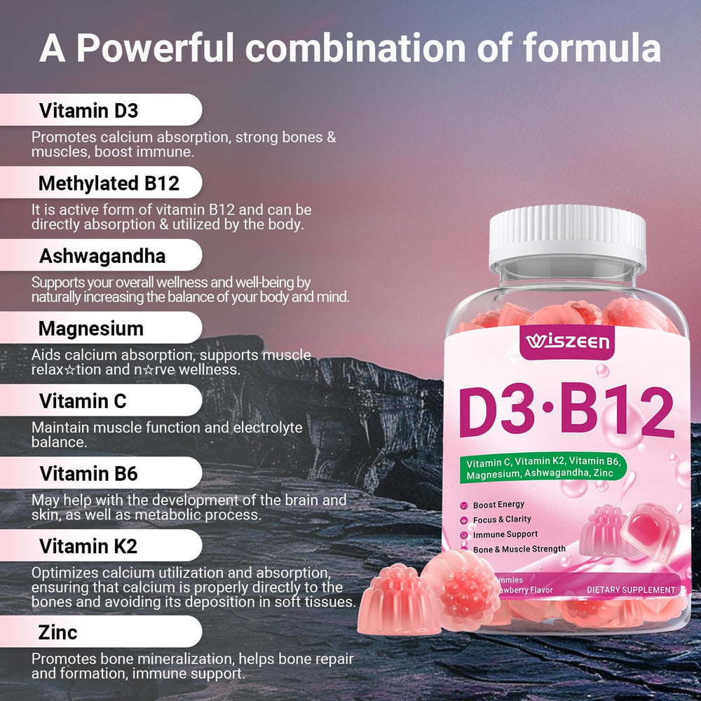 Wiszeen D3 B12 gummies on plate, vegan and sugar-free