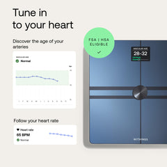 Withings Body Comp pregnancy mode monitoring changes during pregnancy