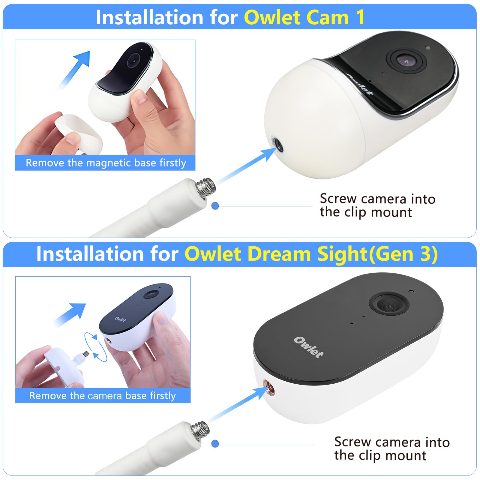 Wochel 1/4 threaded hole compatibility fits Owlet and other cameras