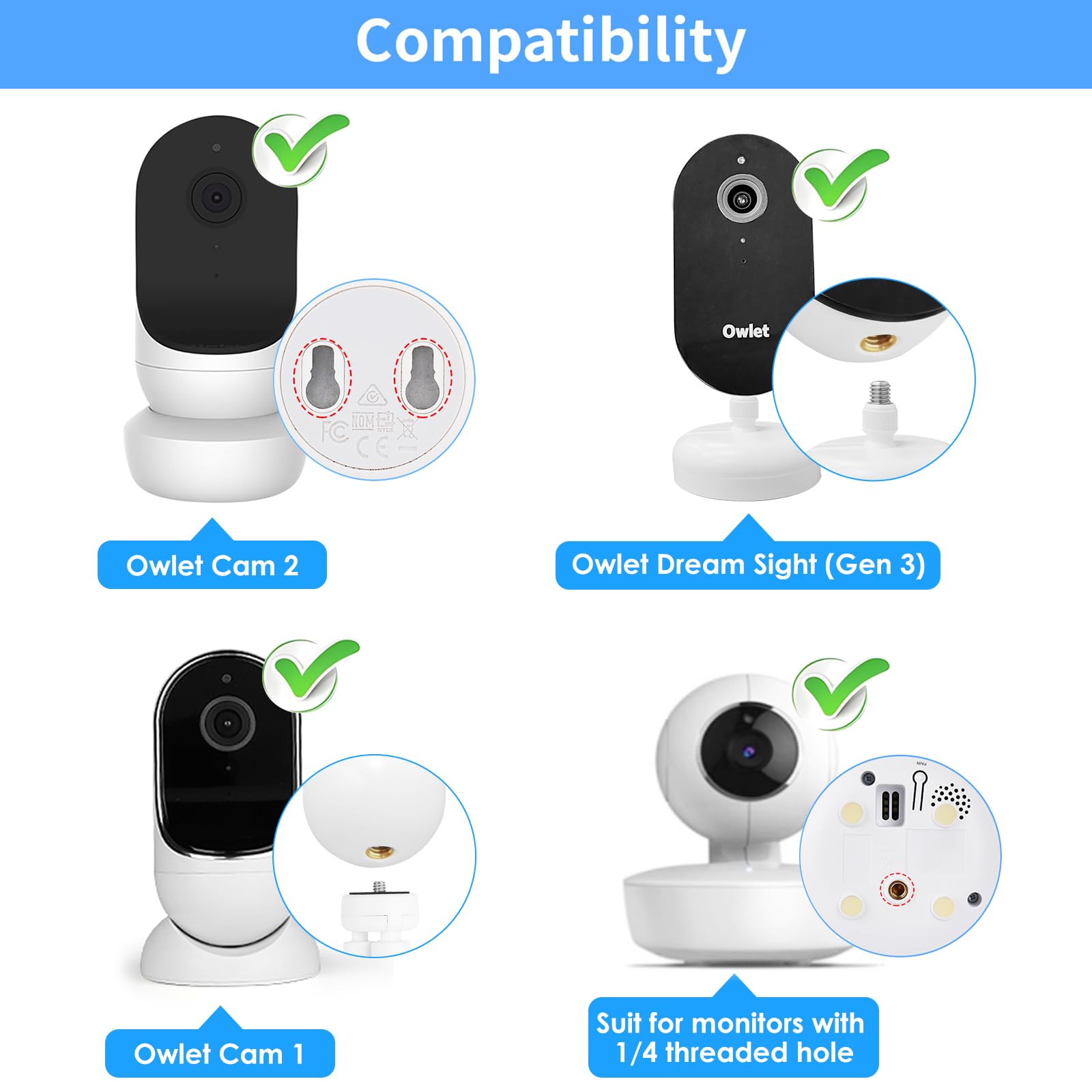 Wochel clip mount with bendable gooseneck for ideal viewing angle